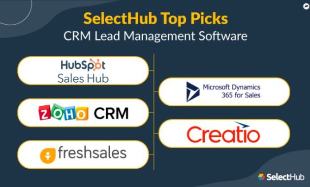 Best CRM Software for Lead Management