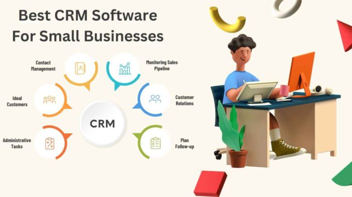 Best crm for small business 2023