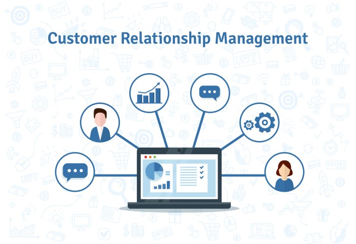 Service business crm software