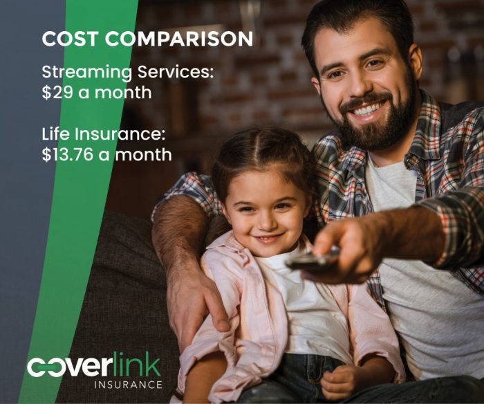 Affordable life insurance for young adults with low income