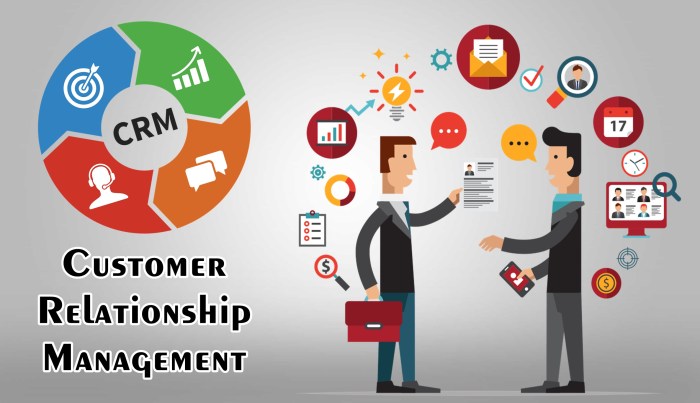 Client management crm