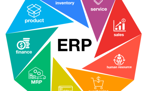 Crm erp software small business