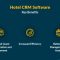 Best Hotel CRM Software Level Up Your Hospitality Game